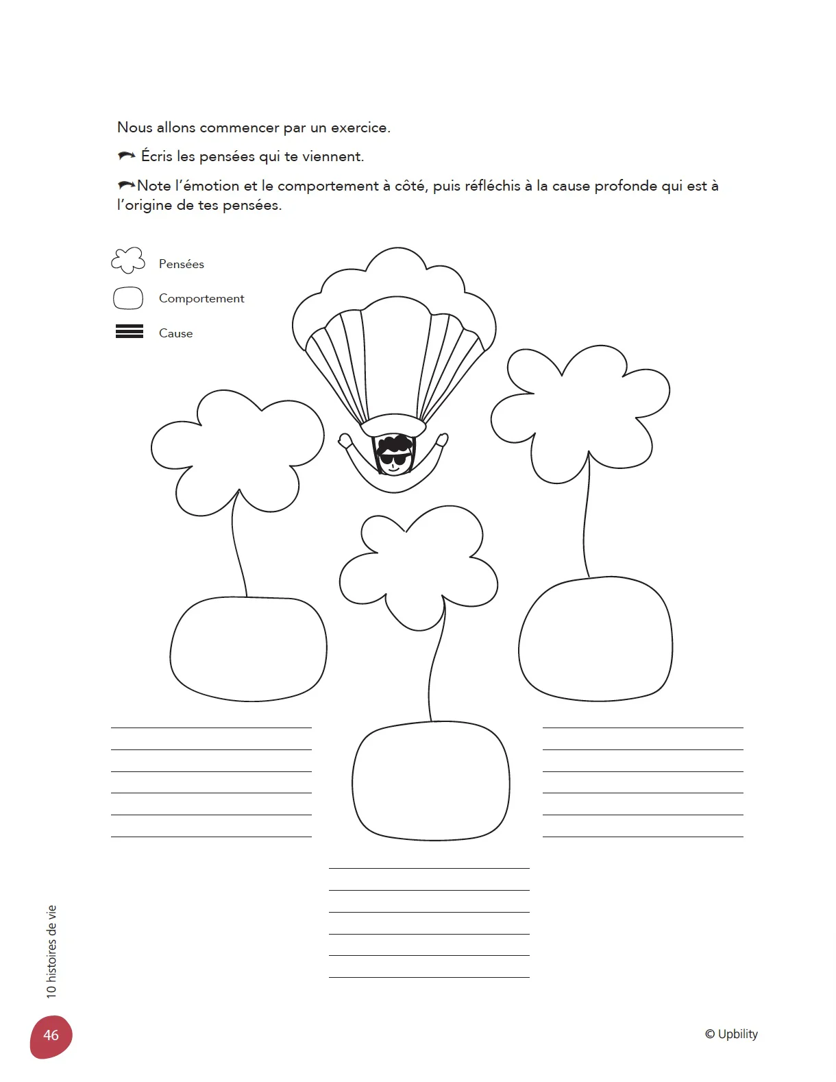 10 histoires de vie | Un outil pour identifier les difficultés émotionnelles - Image 6