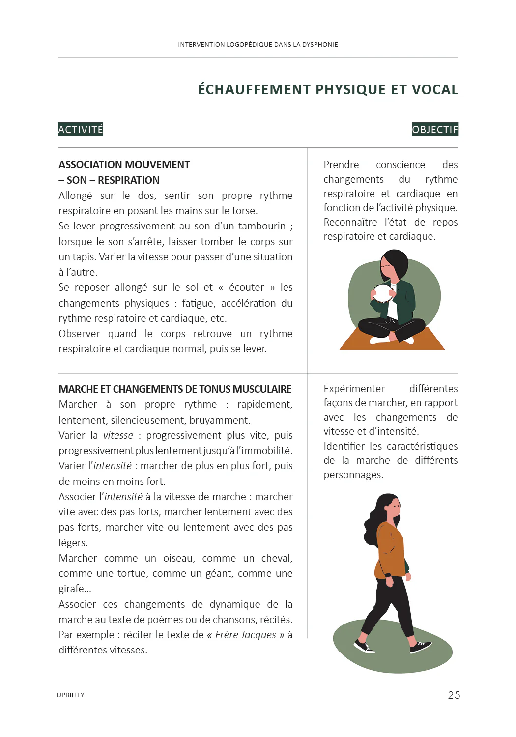 Intervention logopédique dans la dysphonie chez l’enfant - Image 6