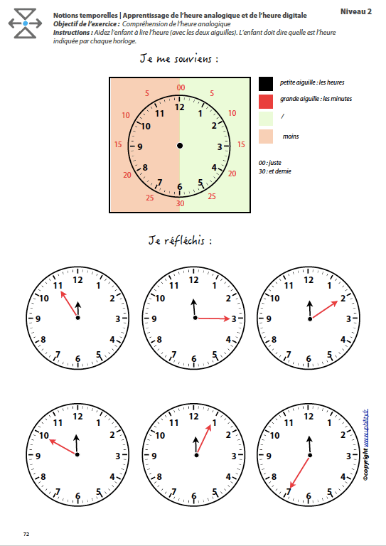 L’ORIENTATION TEMPORELLE | Apprentissage de l’heure analogique et de l’heure digitale - Image 3
