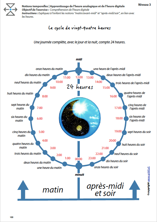 L’ORIENTATION TEMPORELLE | Apprentissage de l’heure analogique et de l’heure digitale - Image 4