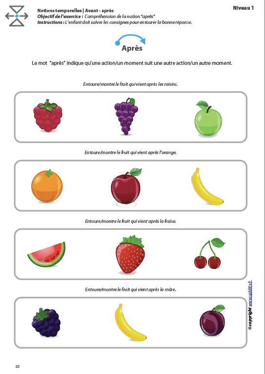 L’ORIENTATION TEMPORELLE | Avant – après - Image 4