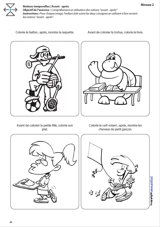 L’ORIENTATION TEMPORELLE | Avant – après - Image 6