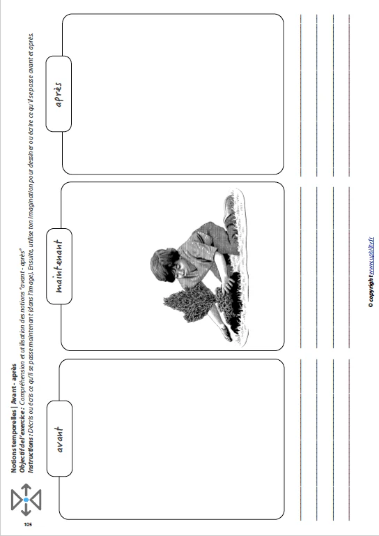 L’ORIENTATION TEMPORELLE | Avant – après - Image 9