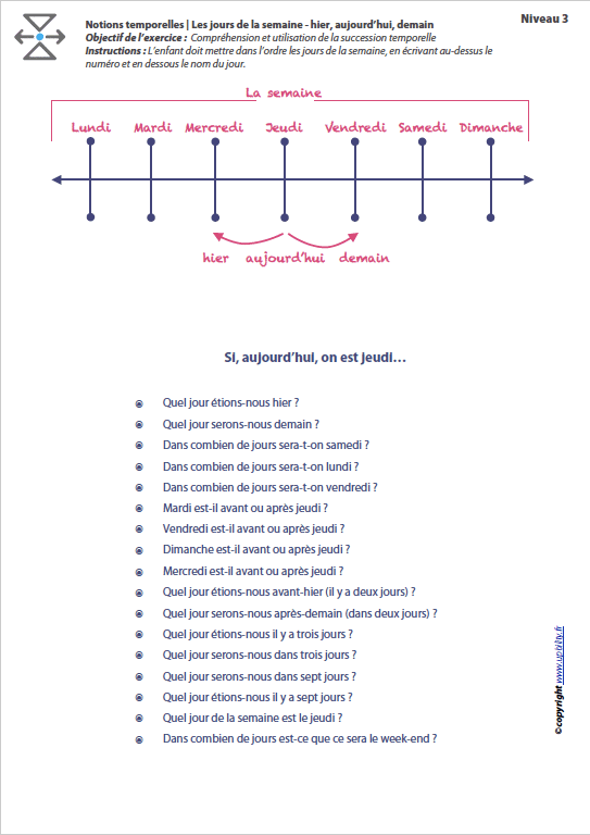 L’ORIENTATION TEMPORELLE | Les jours de la semaine – hier, aujourd’hui, demain - Image 8