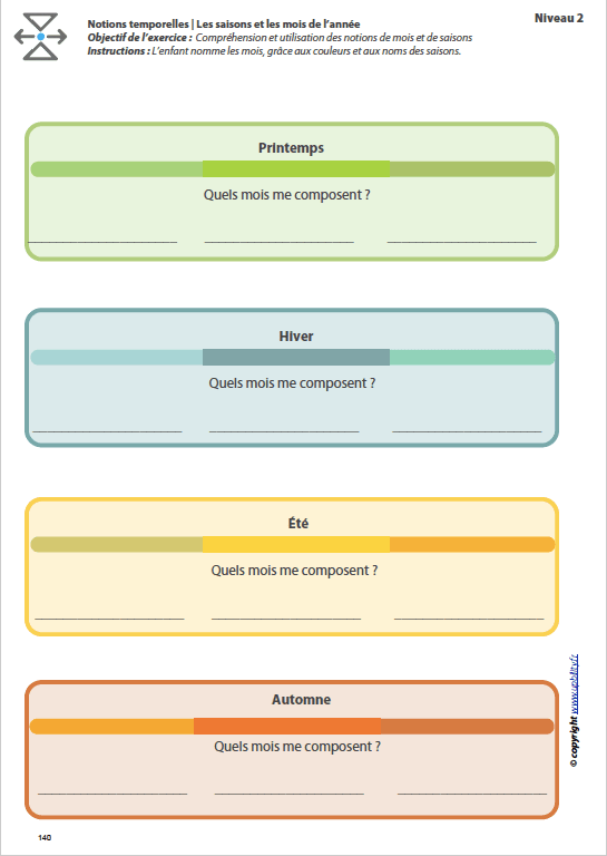 L’ORIENTATION TEMPORELLE | Les saisons et les mois de l’année - Image 6