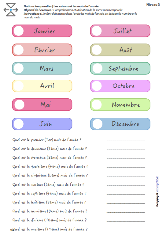 L’ORIENTATION TEMPORELLE | Les saisons et les mois de l’année - Image 7