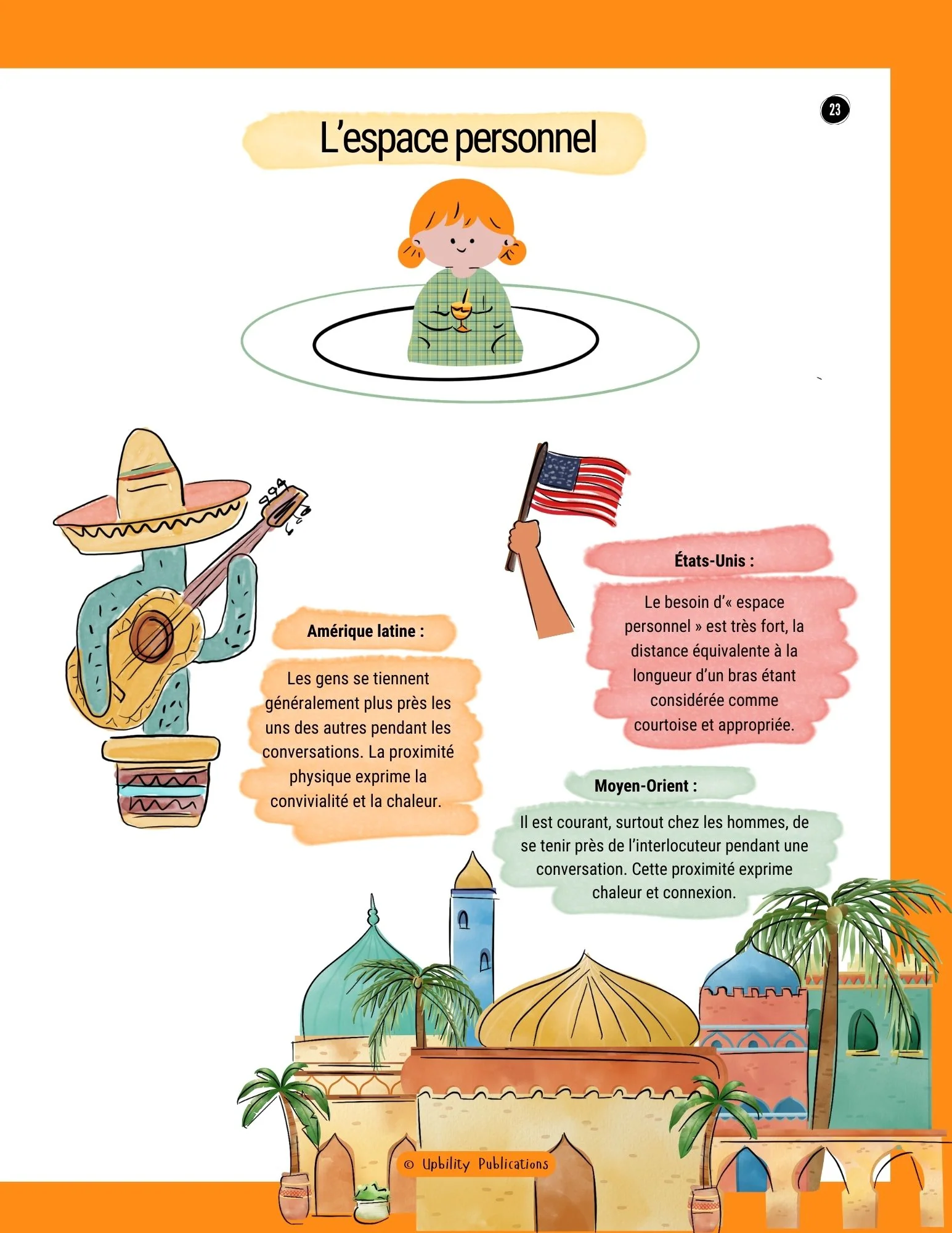 La communication non verbale - Image 3