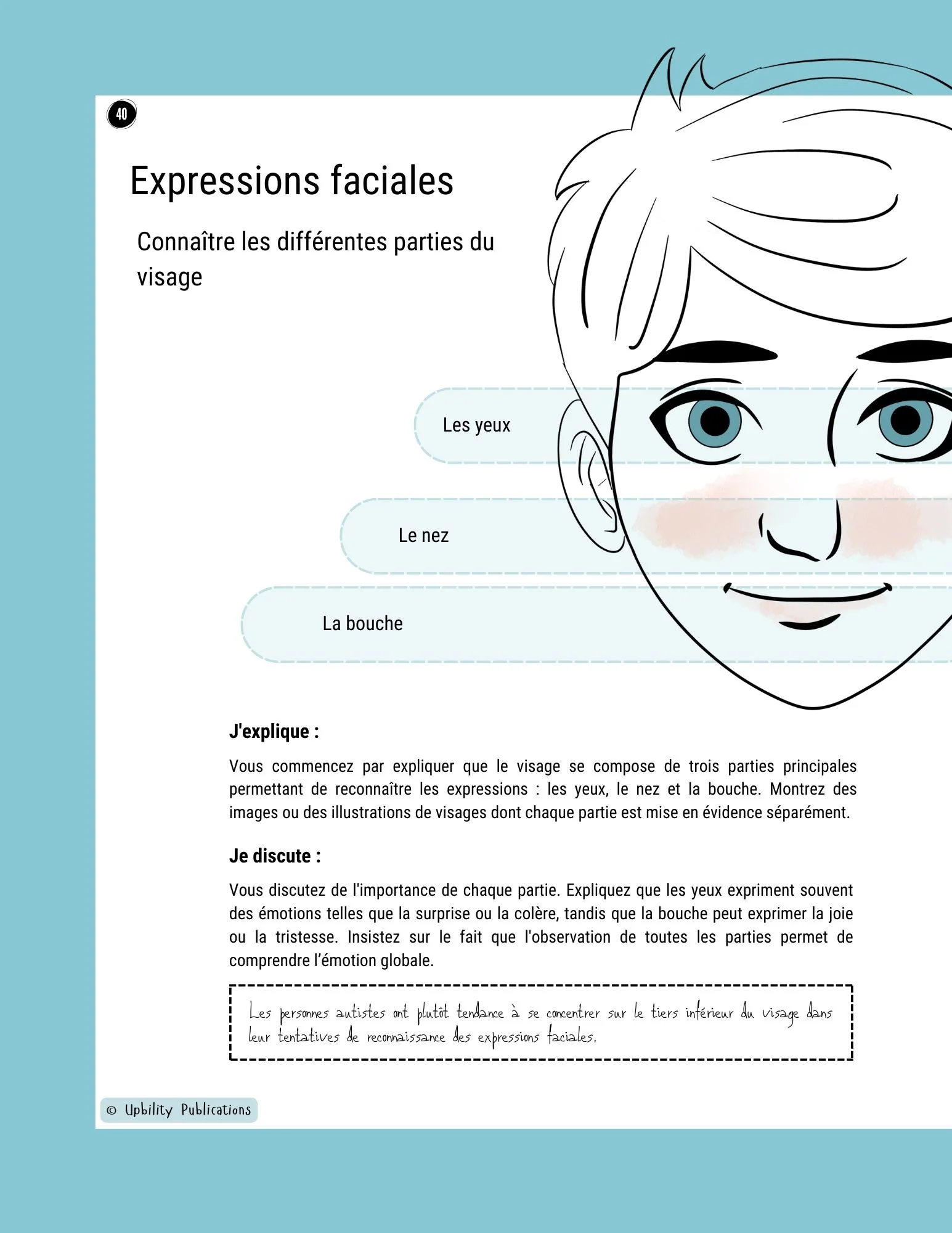 La communication non verbale - Image 4