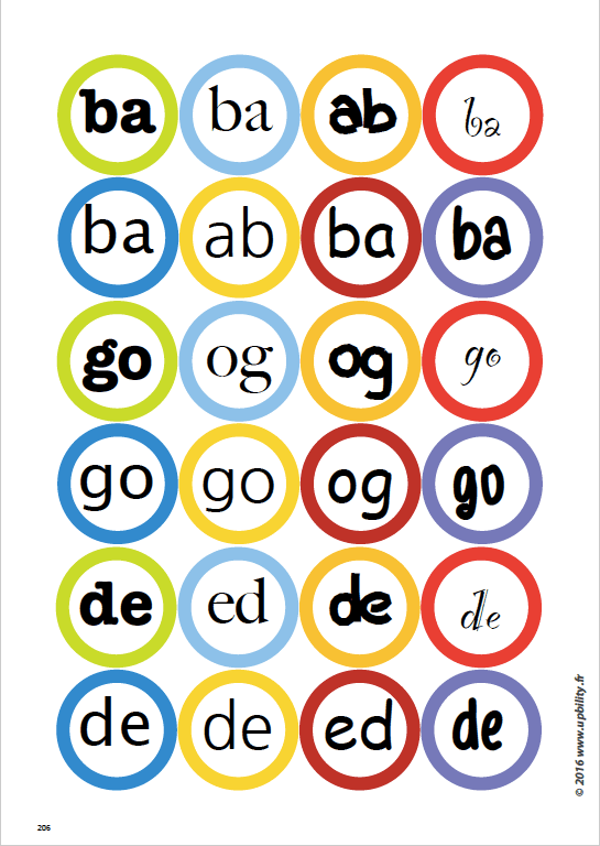 Les capacités de perception visuelle pour les enfants dyslexiques | Partie 3 : La constance de la forme - Image 9