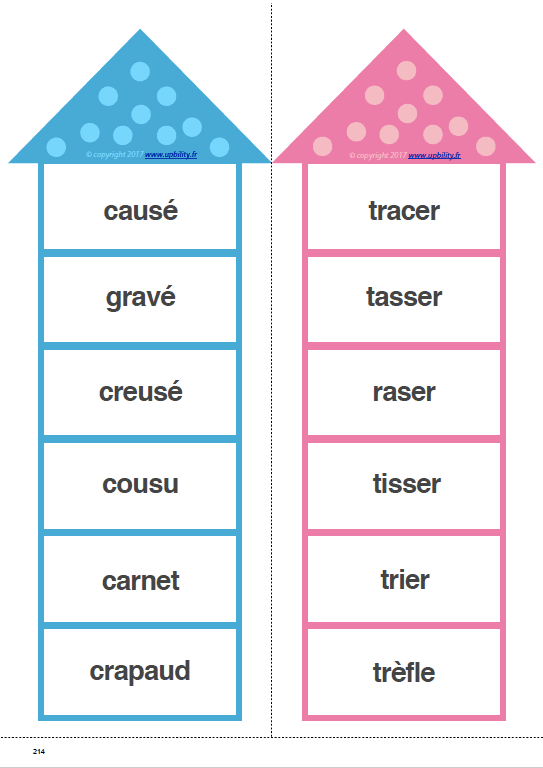 Les capacités de perception visuelle pour les enfants dyslexiques | Partie 6 : La discrimination visuelle - Image 9