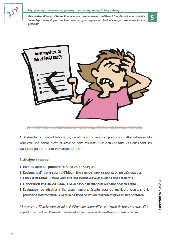 Les grandes compétences sociales | Moi et les autres - Image 6