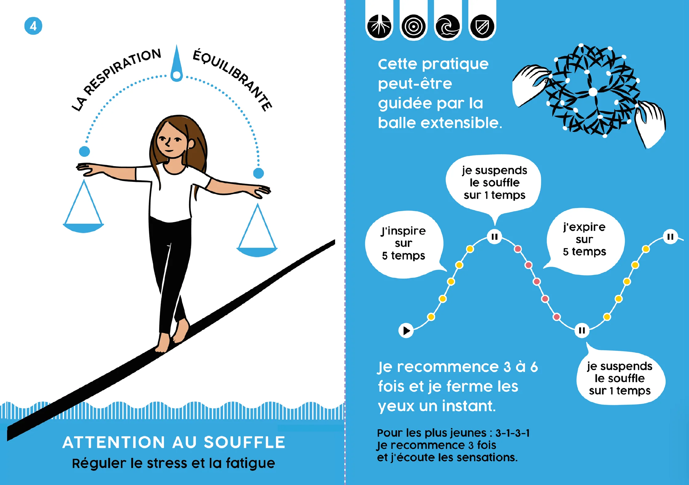 P.E.A.C.E. Programme de développement de l'attention - Image 3