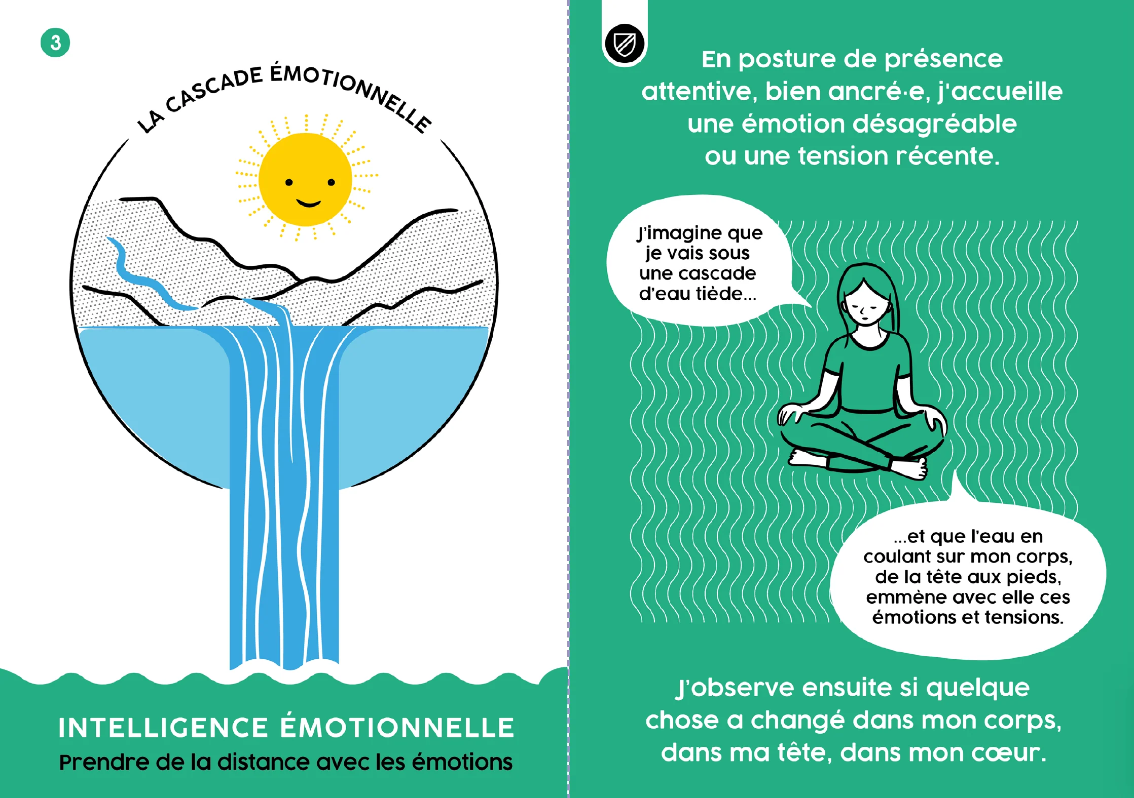 P.E.A.C.E. Programme de développement de l'attention - Image 5