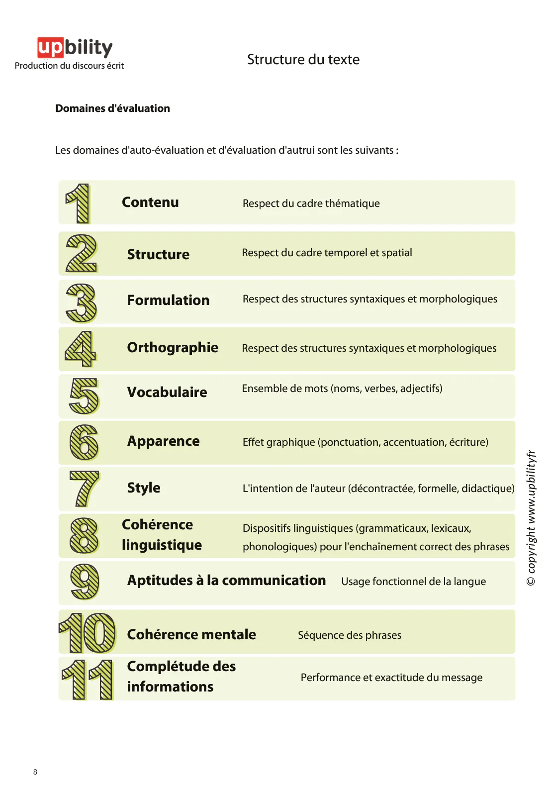 Production du discours écrit | ENSEMBLE DE 4 LIVRES NUMÉRIQUES - Image 4